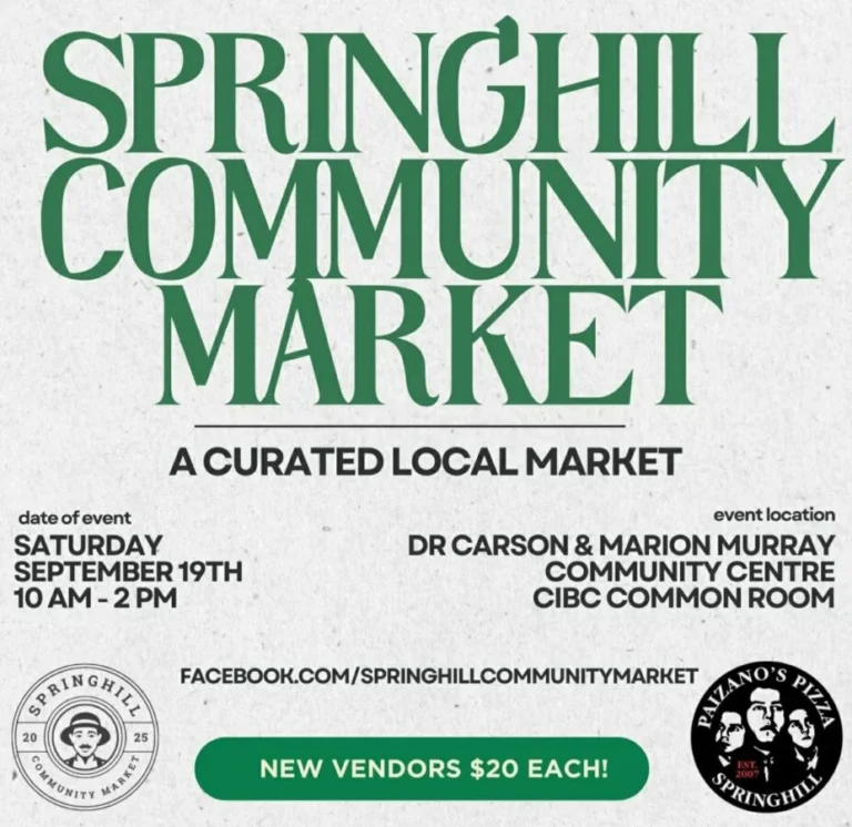 SCM #10 – September Market